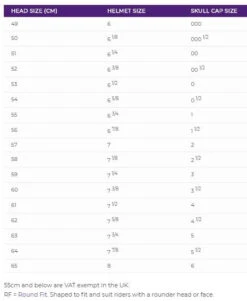 Charles Owen 4Star Skull Helmet 9 Charles Owen 4Star Skull Helmet -For the Horse Store cosize 199b0e7e c745 4696 82c1 ef3c4193655b